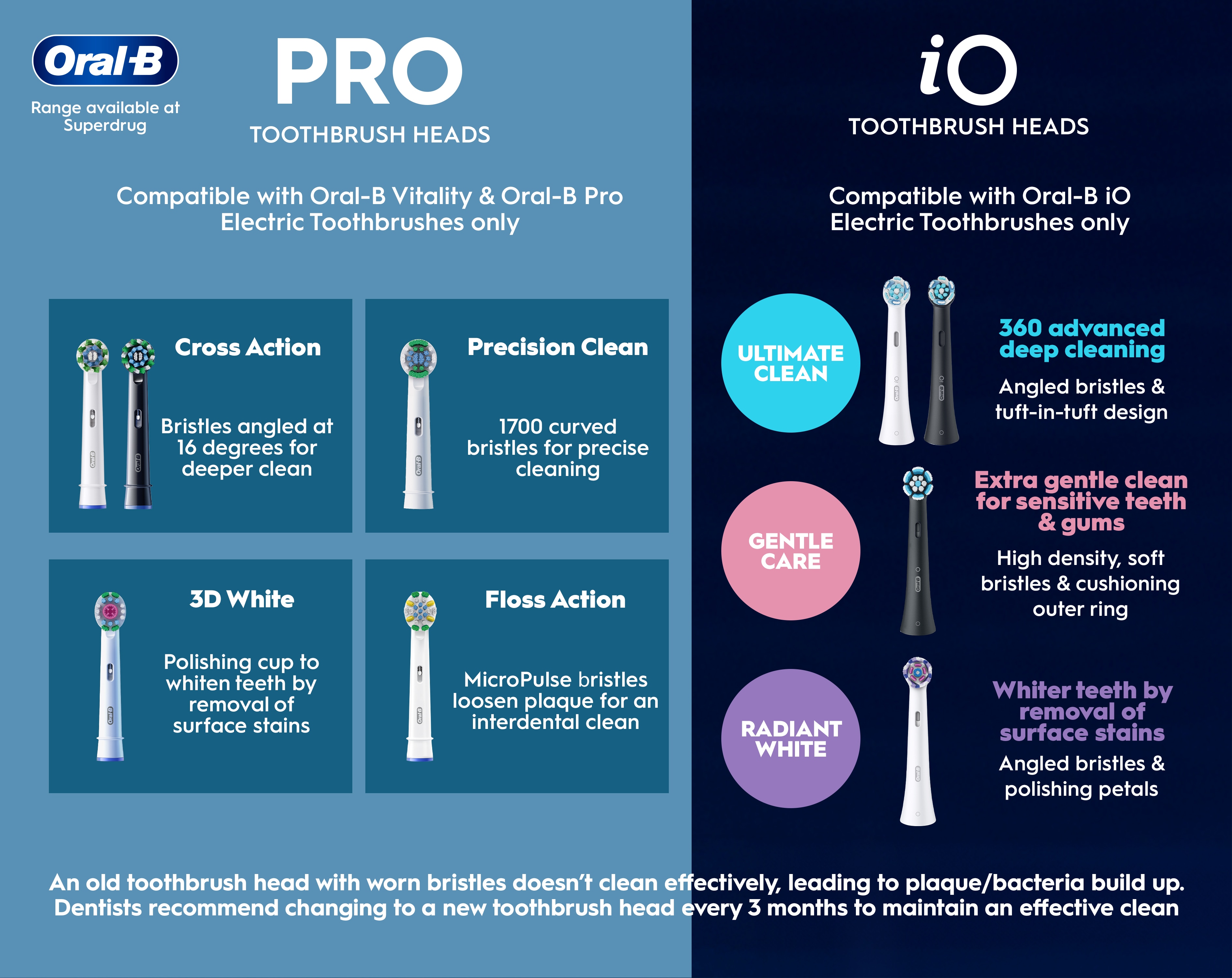 UK_Oral-B_280_eComm_Superdrug_BrandPage_FY2526_Educational Content_Refills.jpg UK_Oral-B_280_eComm_Superdrug_BrandPage_FY2526_Educational Content_Refills.jpg